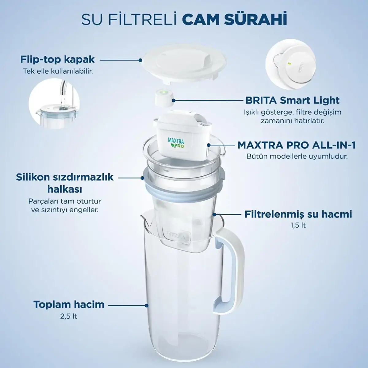 BRITA ūdens filtra krūka 1050451, 1,0 l Photo 3