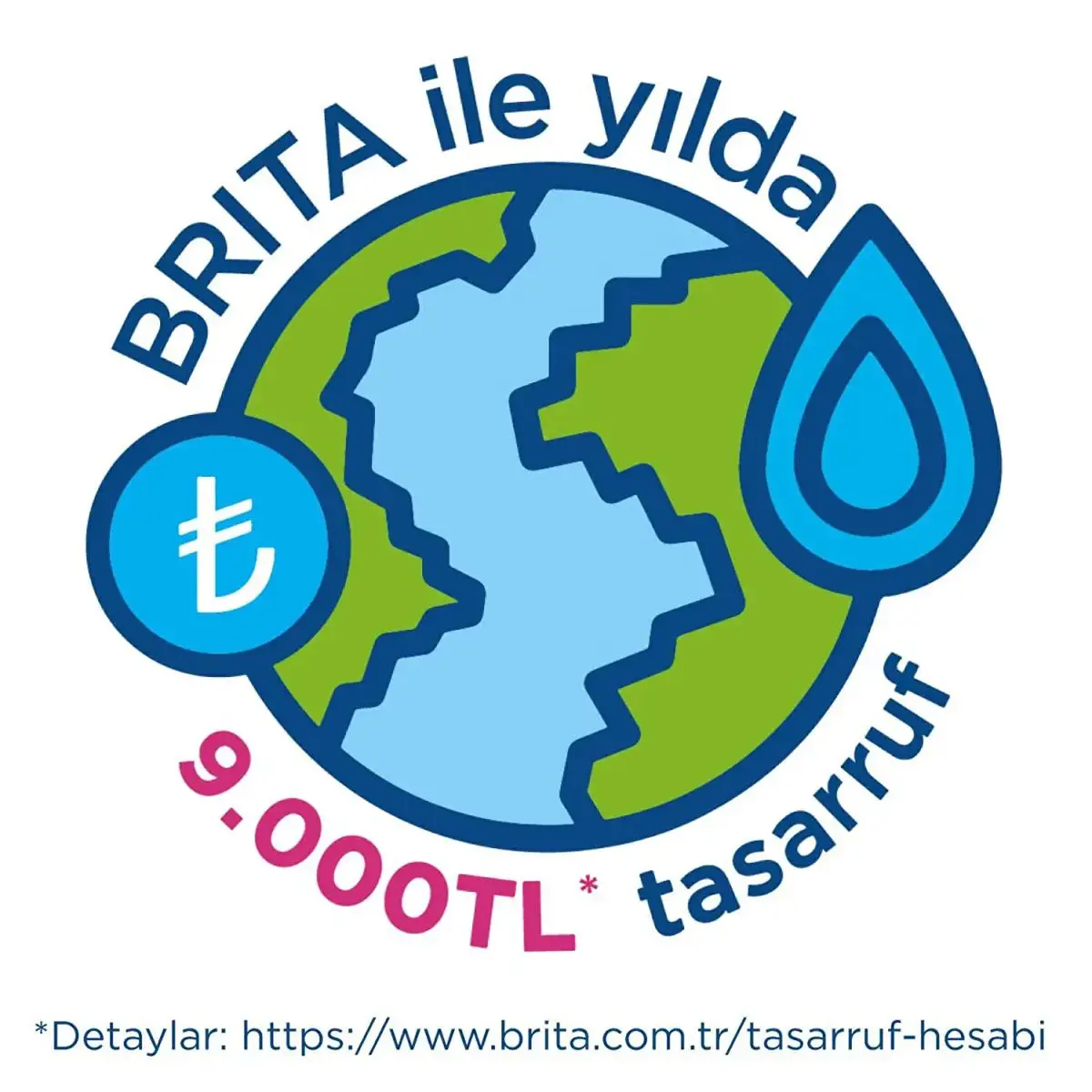 BRITA ūdens filtra krūka 1050451, 1,0 l Photo 4