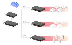 Маршрутизатор DrayTek Vigor 3912 Multi‑WAN с 10GbE портами