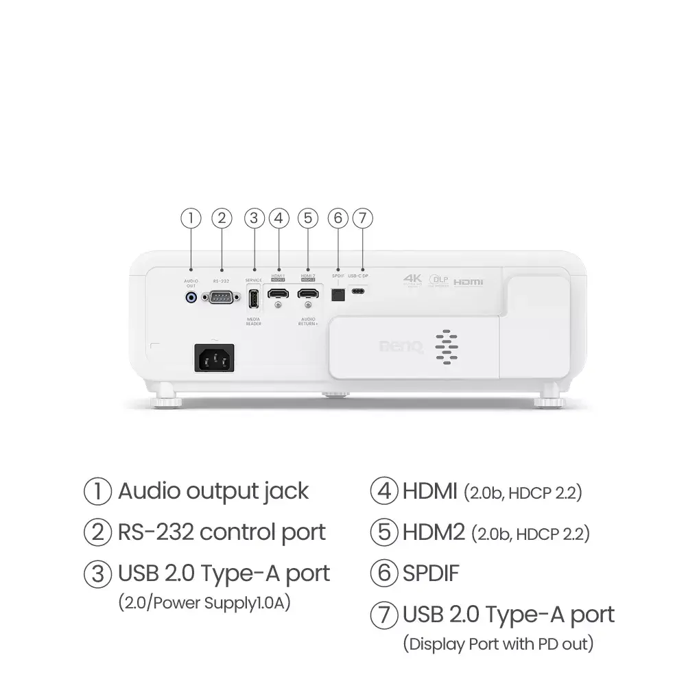 Датапроектор BenQ X500i Photo 9