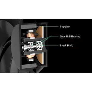Designed for Continuous Operation