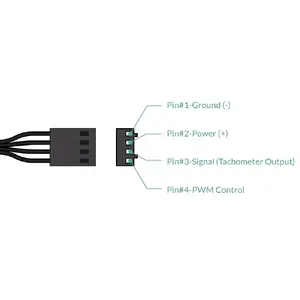 Flexible Connection Options