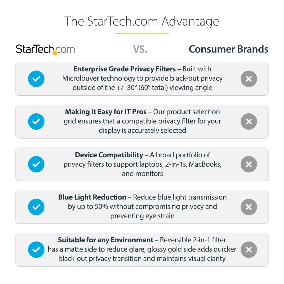 Фильтр конфиденциальности StarTech.com 16-дюймовый MacBook Pro Photo 14