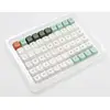 Ducky DCA132-USDINMDPH1 taustiņu vāciņu komplekts Photo 3