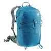 Mugursoma DEUTER Trail 25 — 25 L Photo 3