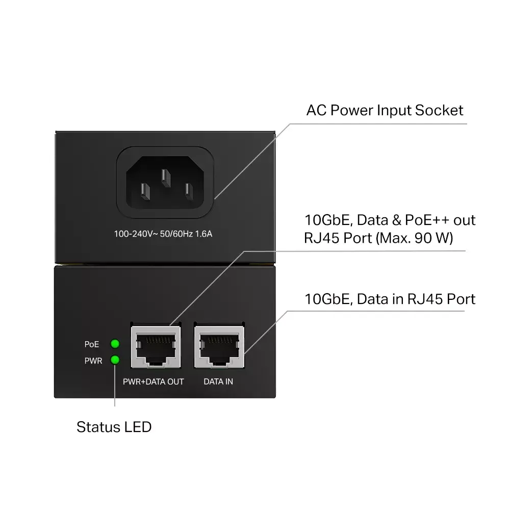 PoE Injector TP-Link Omada POE380S Photo 3