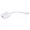 HDMI adapter iLike ILIHDTA USB-C to HDMI 4K Photo 2