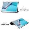 iLike tri-fold stand case for iPad Pro 12.9 (6th Gen) Photo 8