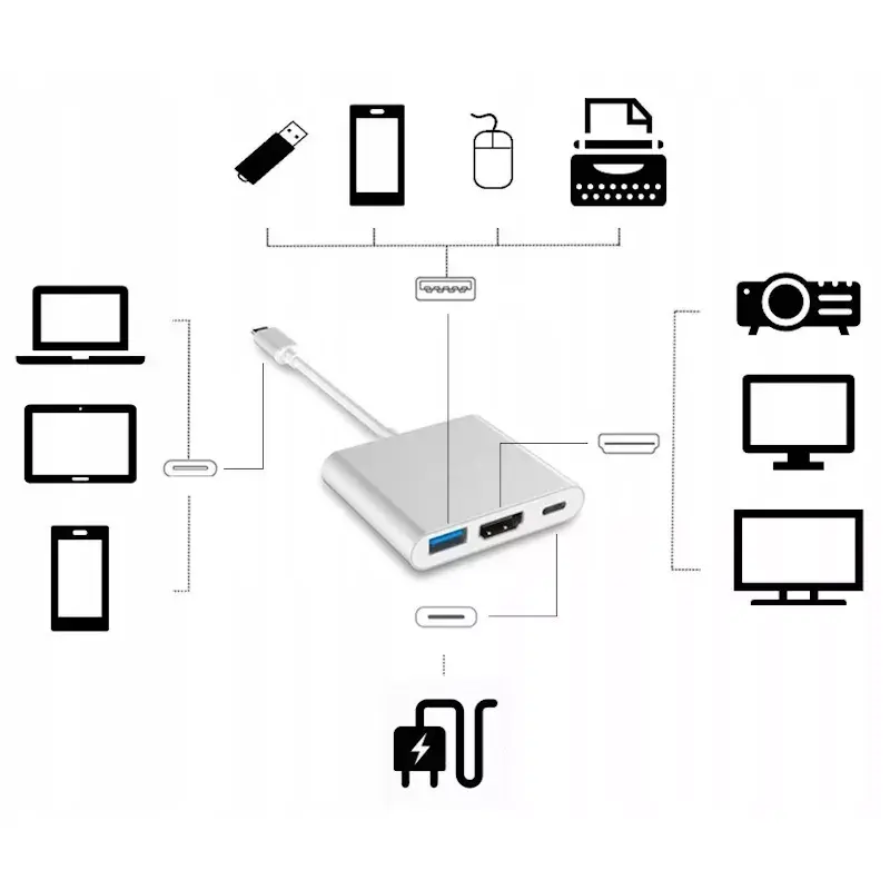 USB-C adapters iLike HD1 3in1 HDMI 4K USB 3.0 Photo 10