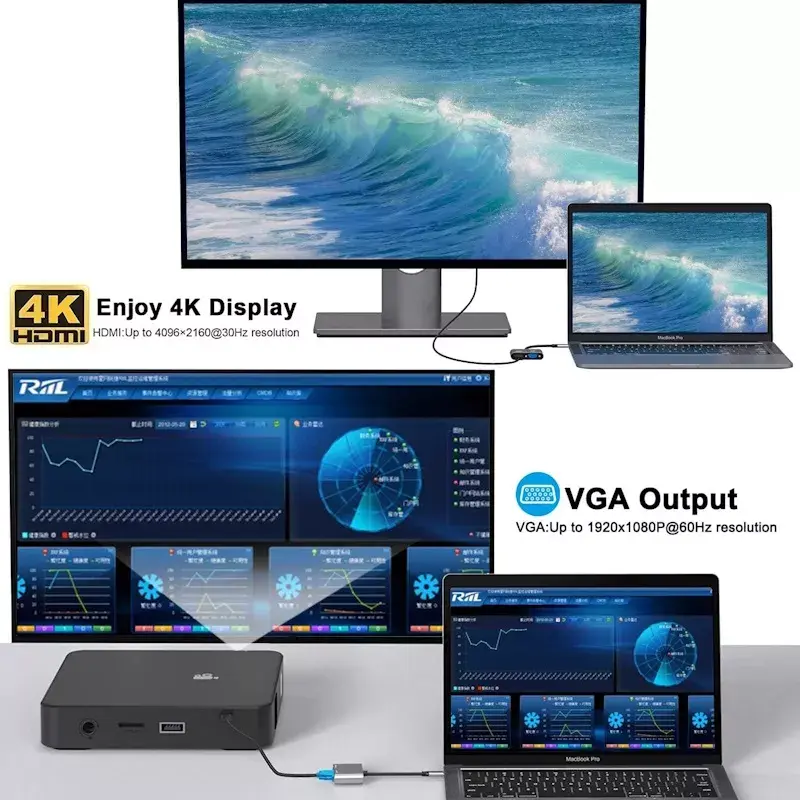 Video adapter iLike HD4 USB-C to HDMI 4K 30Hz VGA Photo 3