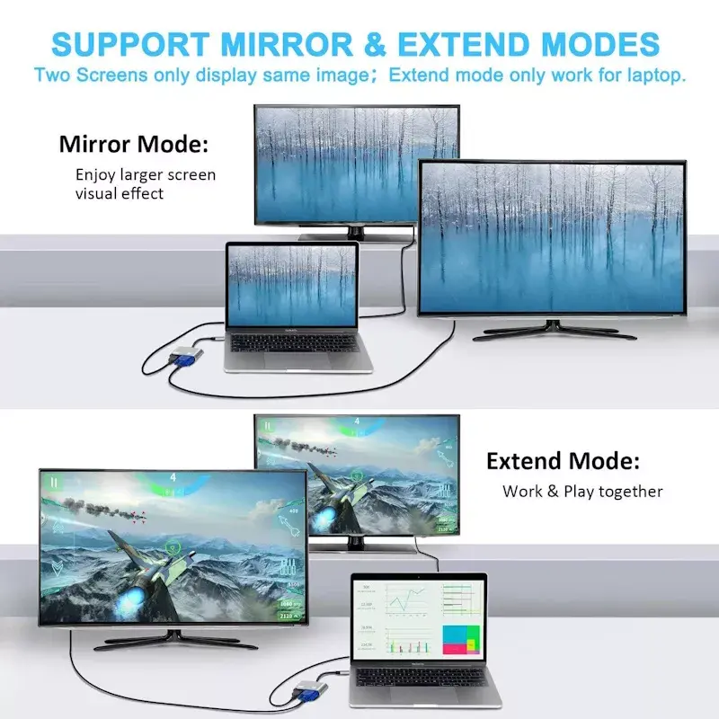 Video adapter iLike HD4 USB-C to HDMI 4K 30Hz VGA Photo 5