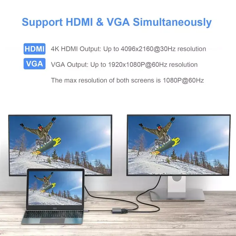 USB-C Converter iLike HD5 — HDMI 4K@30Hz, USB 3.0 Photo 4