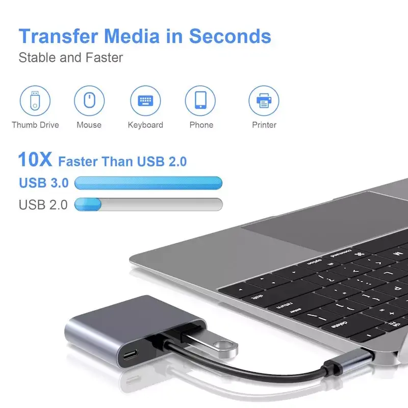 USB-C Converter iLike HD5 — HDMI 4K@30Hz, USB 3.0 Photo 5