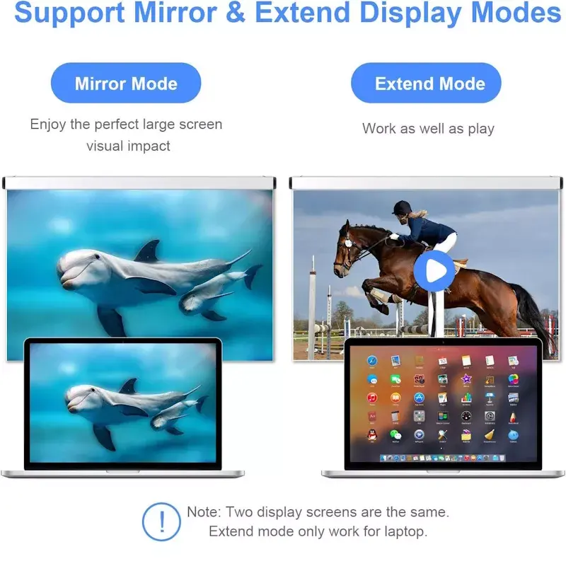 USB-C Converter iLike HD5 — HDMI 4K@30Hz, USB 3.0 Photo 8