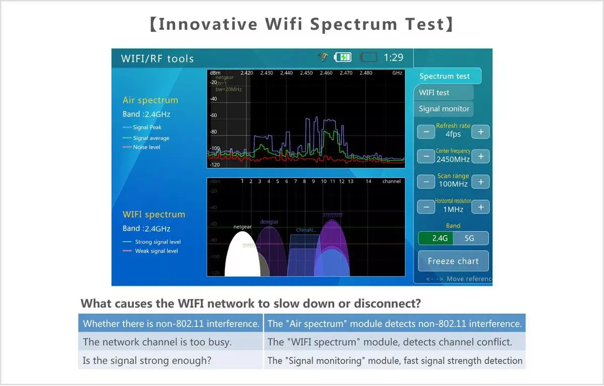 CCTV Test Monitor Ernitec 0070-24107-TESTER Photo 8