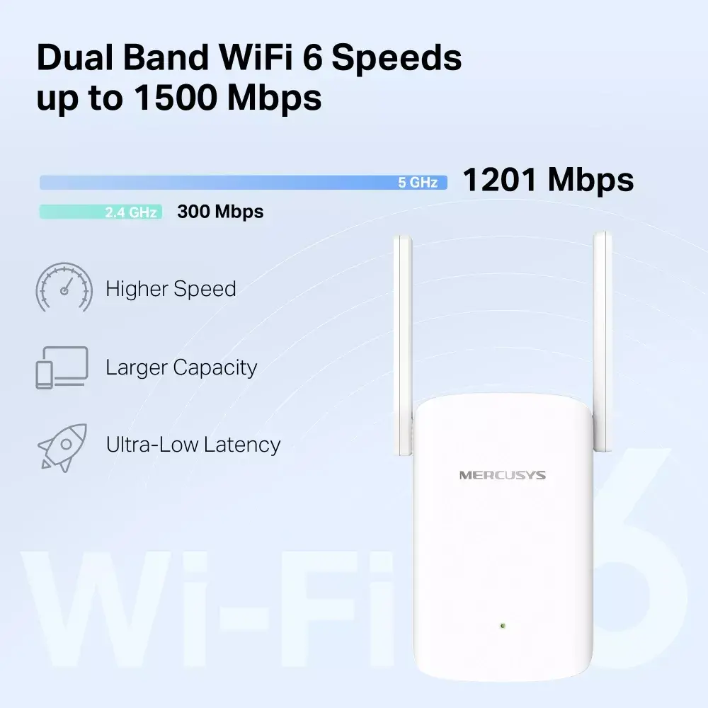 Network repeater Mercusys AX1500 Wi-Fi 6 Range Extender Photo 4
