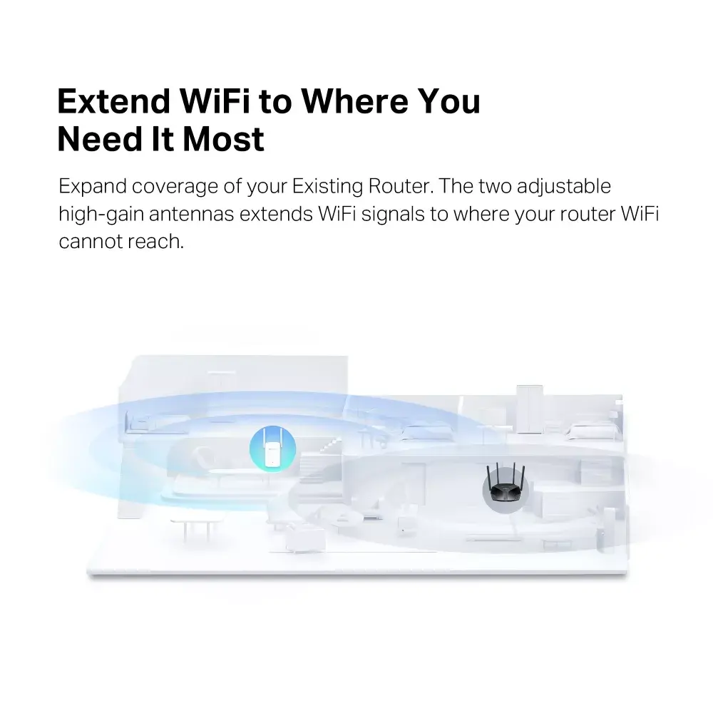Network repeater Mercusys AX1500 Wi-Fi 6 Range Extender Photo 5