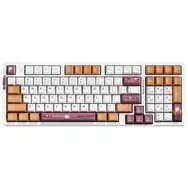 Tastatūras