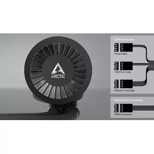 Complete Control or Simple Control