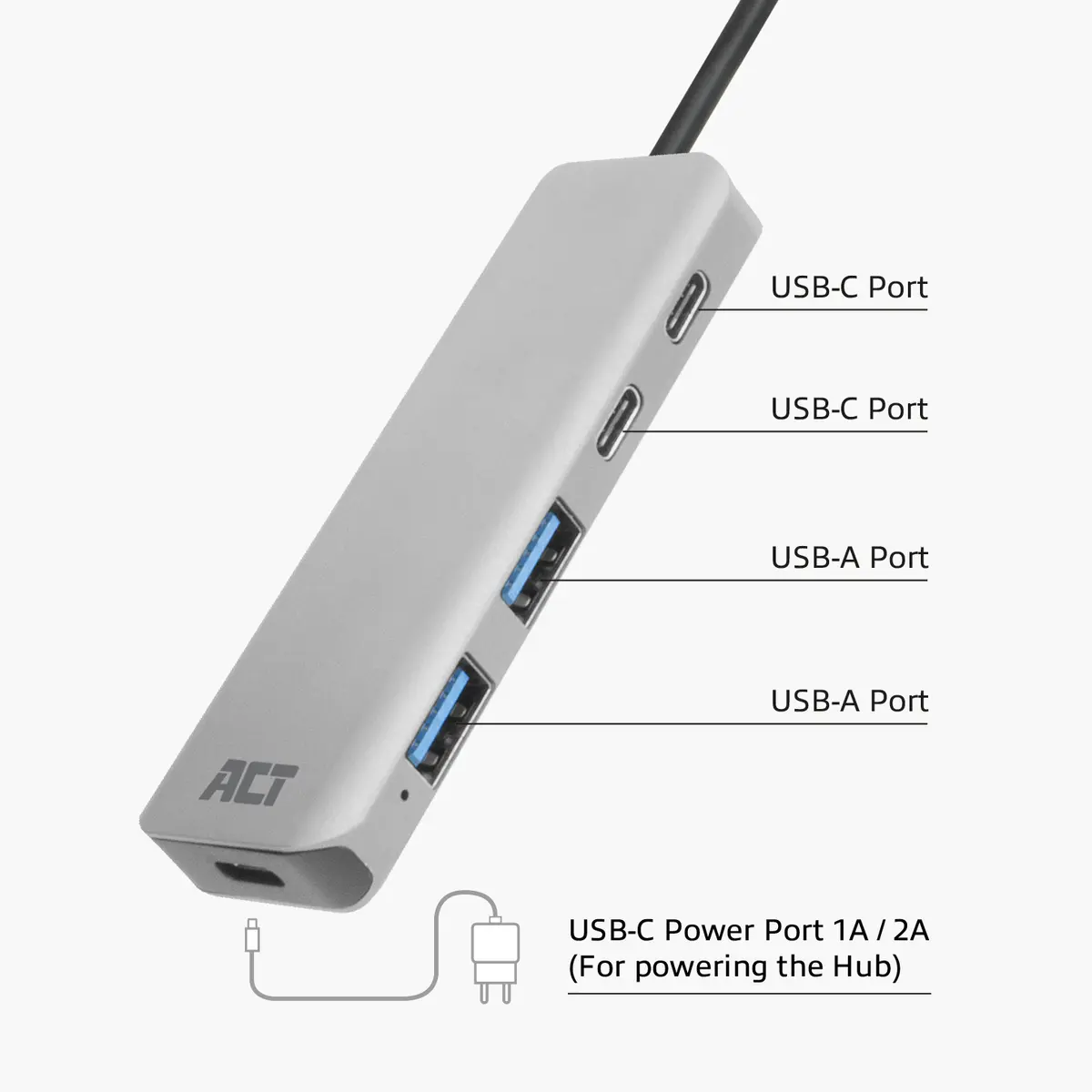 ACT AC6125 USB 3.2 Gen 1 centrmezgls - Pelēks alumīnijs Photo 2