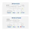 ACT AC6125 USB 3.2 Gen 1 centrmezgls - Pelēks alumīnijs Photo 7