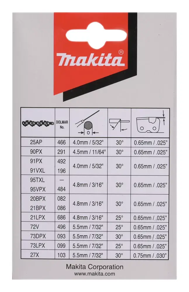 Аксессуар для цепной пилы Makita 191H11-5 Photo 2