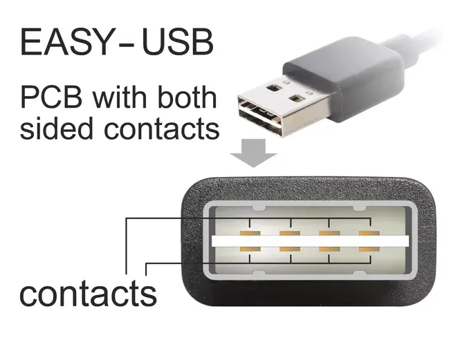 USB kabelis 3m USB 2.0 A - B Photo 3