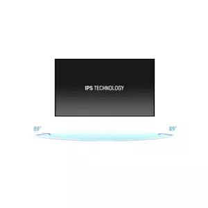 IPS TECHNOLOGY