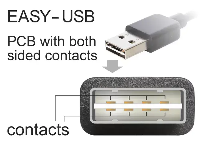 USB kabelis DeLOCK 3m USB 2.0 A - miniUSB m/m Photo 3