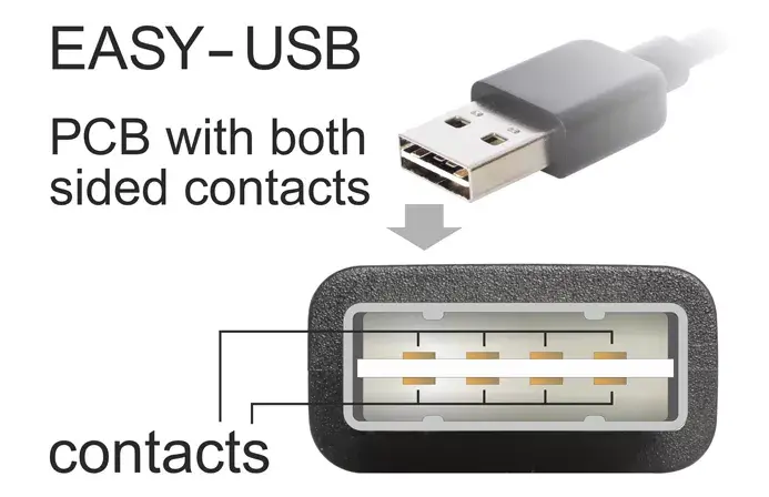 USB kabelis 5m USB 2.0 A - mini USB Photo 3