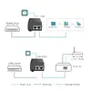 PoE инжектор TP-Link Omada POE160S Photo 4