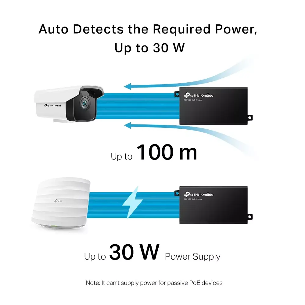 PoE инжектор TP-Link Omada POE160S Photo 6