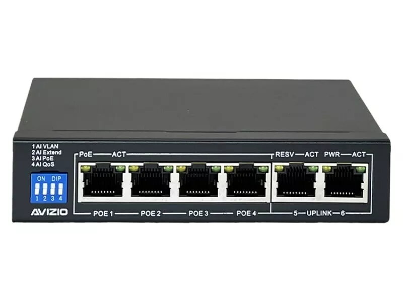 Network Switches
