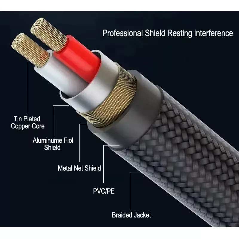AUX kabelis iLike AX1 3,5 mm 1,8 m Photo 4