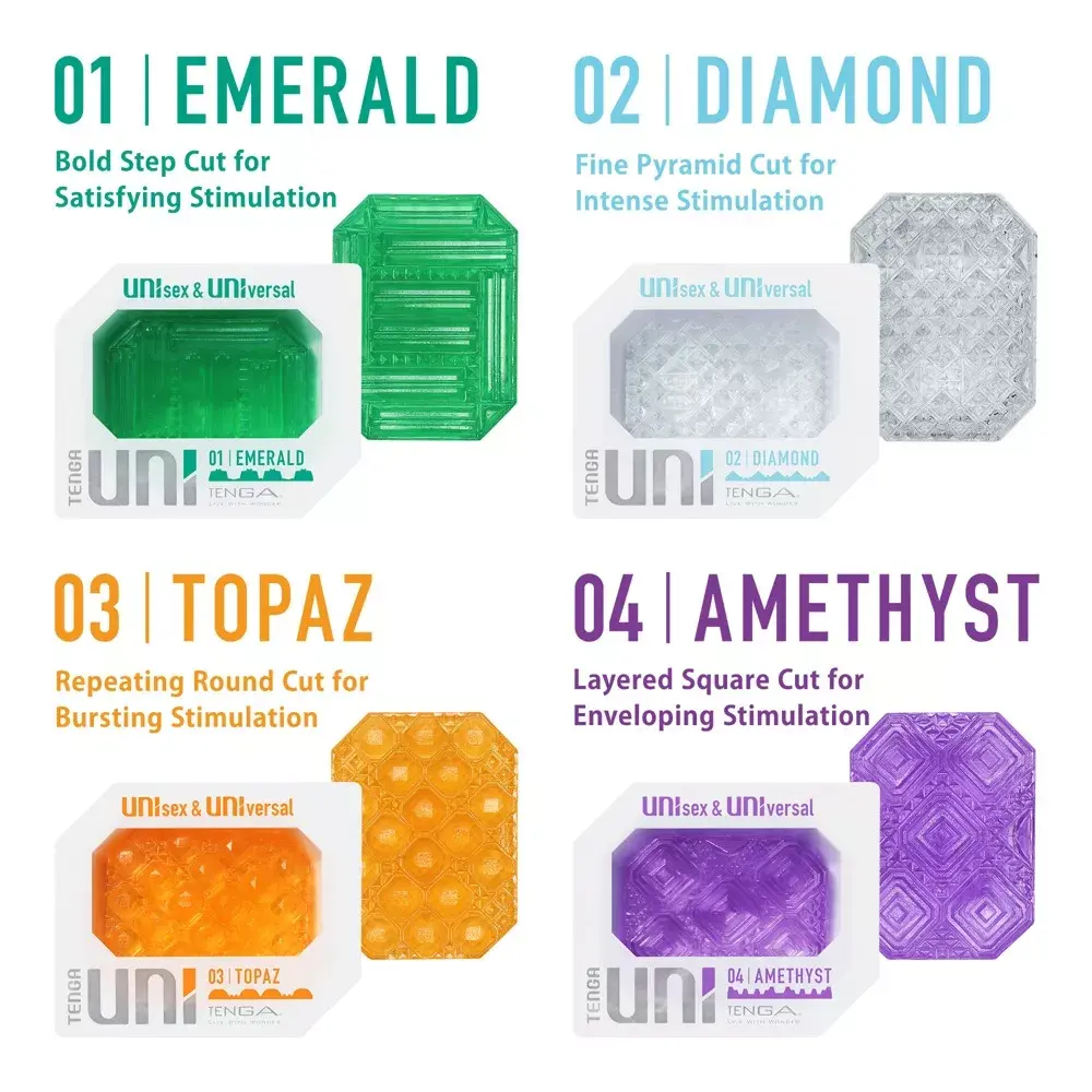 Мастурбатор TENGA UNI Topaz Silicone Transparent Photo 5