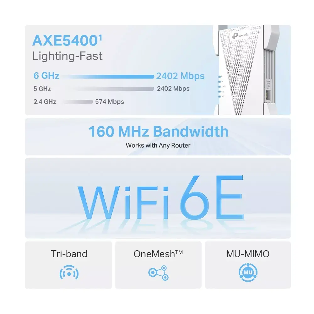 Mesh Satellite TP-Link AXE5400 Photo 2