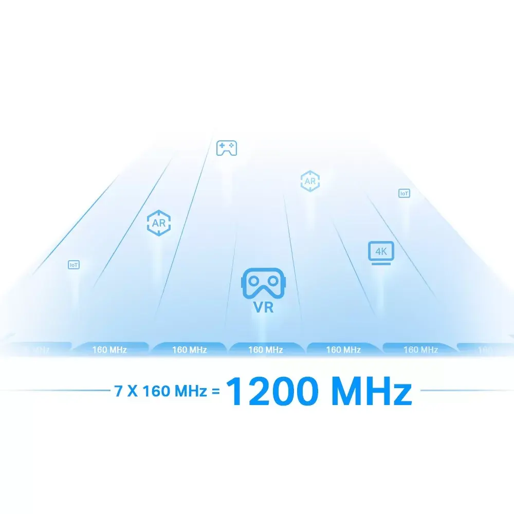 Mesh Satellite TP-Link AXE5400 Photo 3
