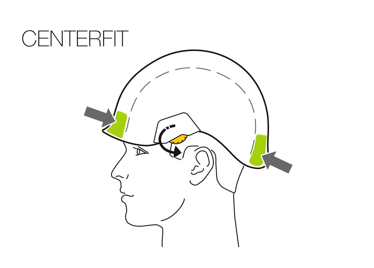 Headband Petzl A010CA00 sports headwear Photo 3