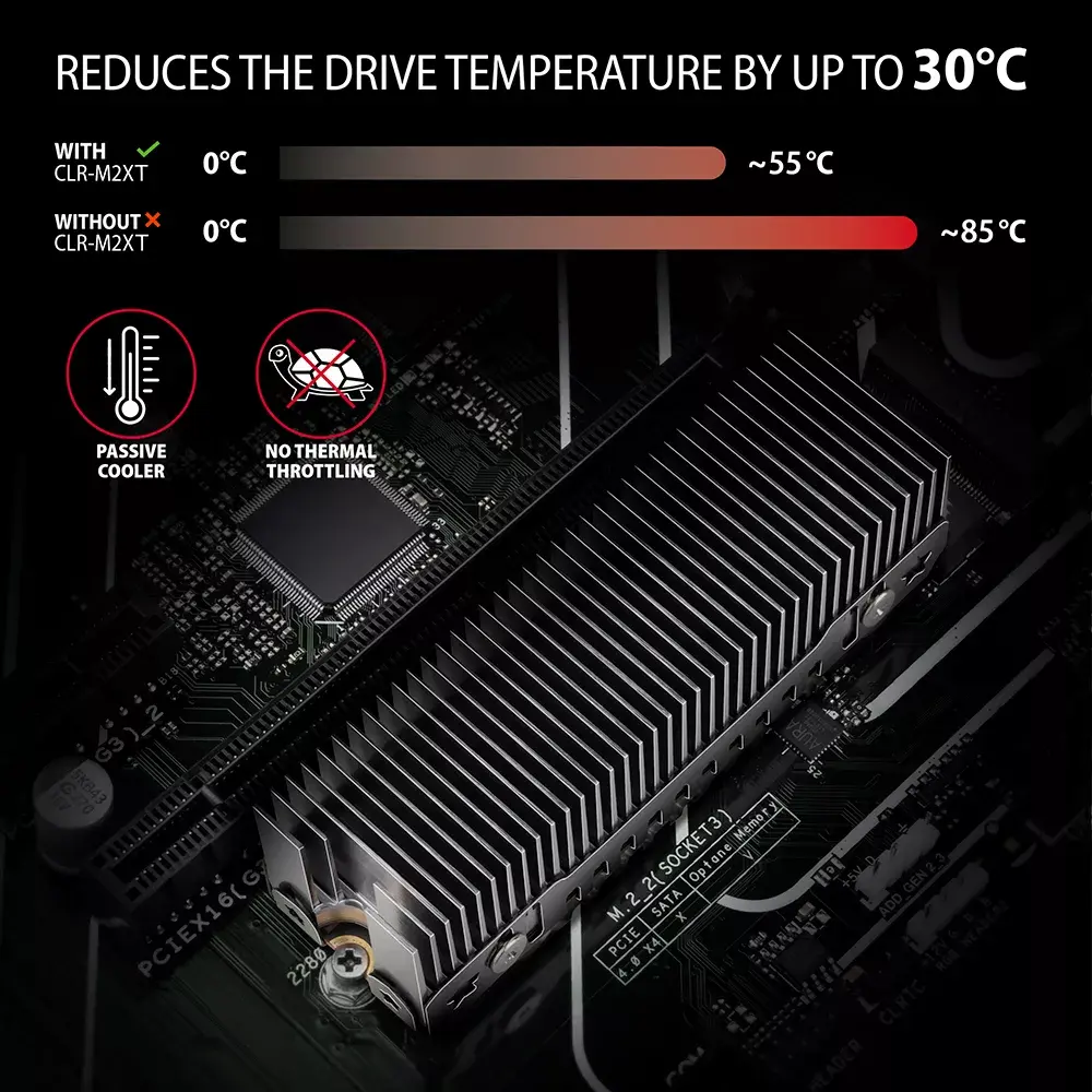 Siltuma izkliedētājs Axagon CLR-M2XT M.2 SSD Photo 4