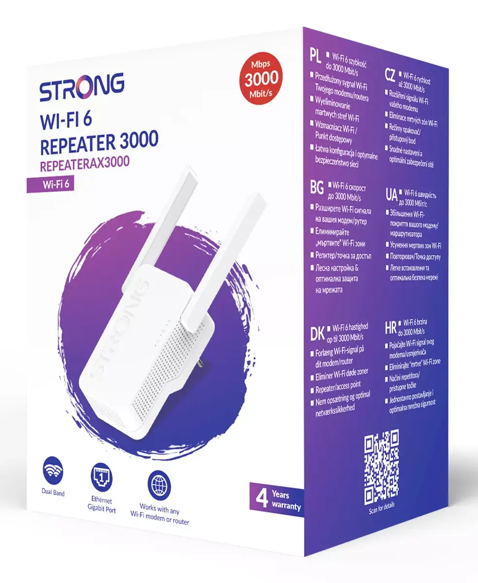 Сетевой репитер Strong AX3000 Photo 6