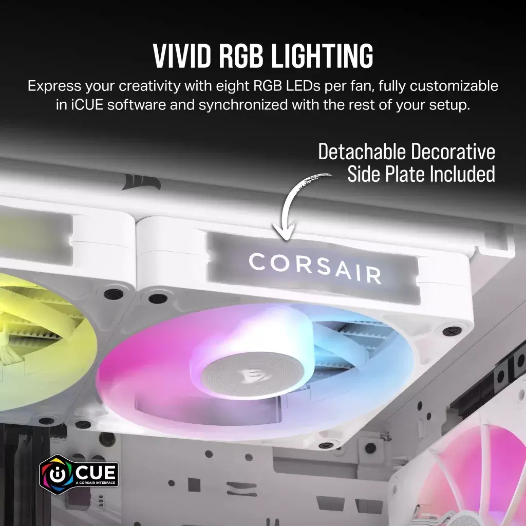 Ventilators RX120 RGB Photo 5