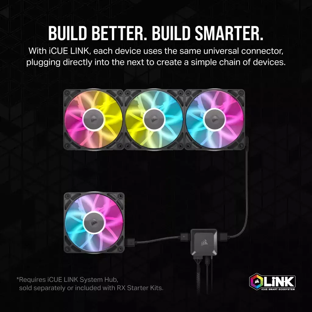 Ventilators Corsair iCUE LINK RX140 RGB Photo 3