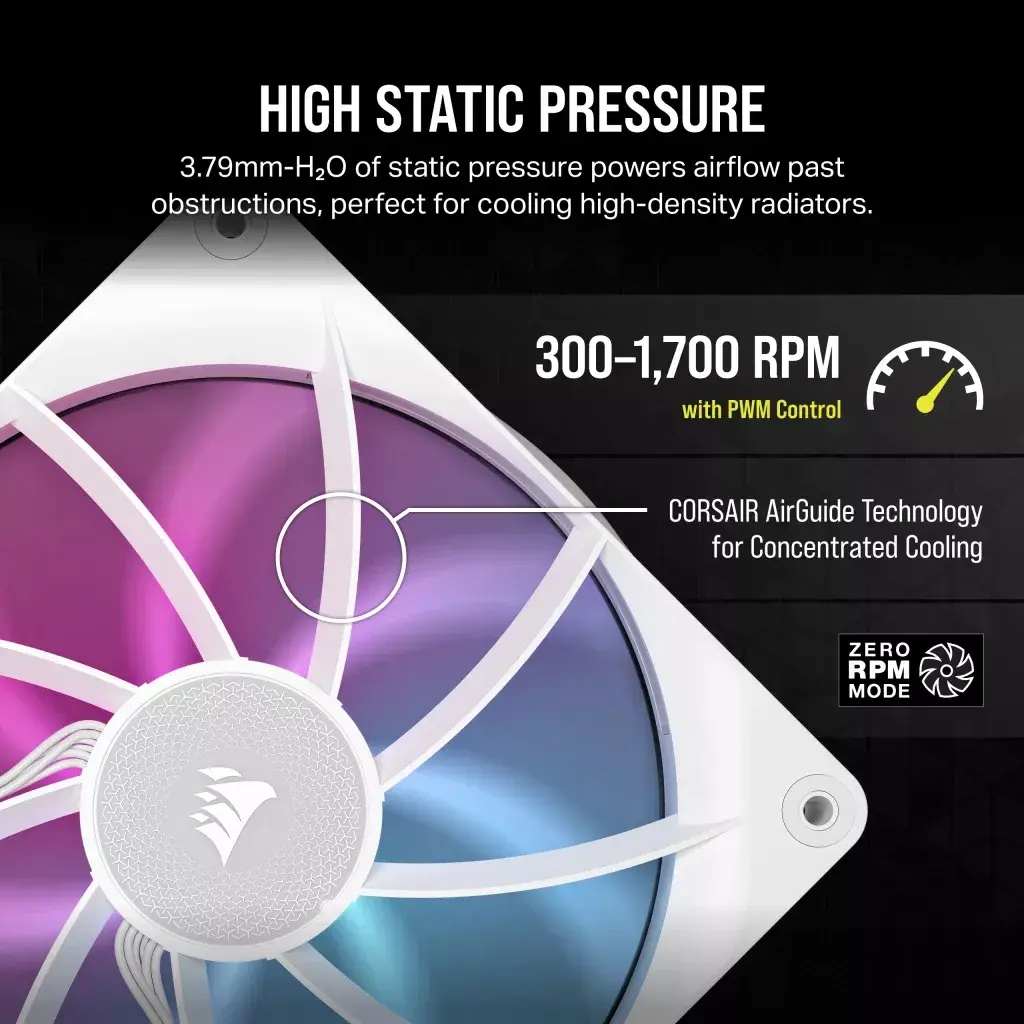 Ventilators Corsair iCUE LINK RX140 RGB Photo 4