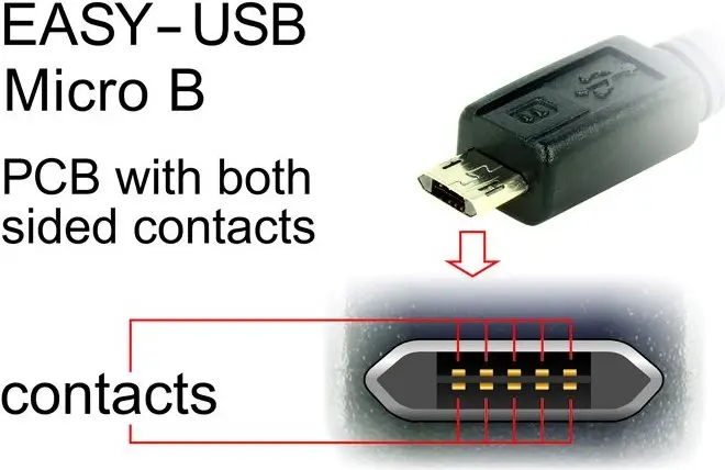 USB kabelis DeLOCK 83856 USB 2