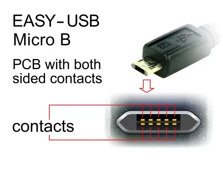 USB kabelis DeLOCK 83857 Photo 2