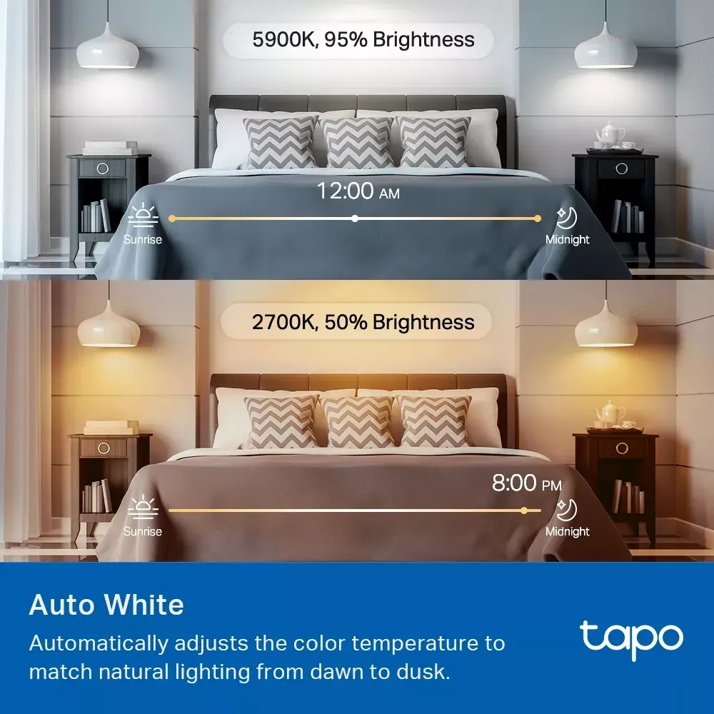 Viedā spuldze TP-Link Tapo Smart WiFi Light Bulb Photo 9