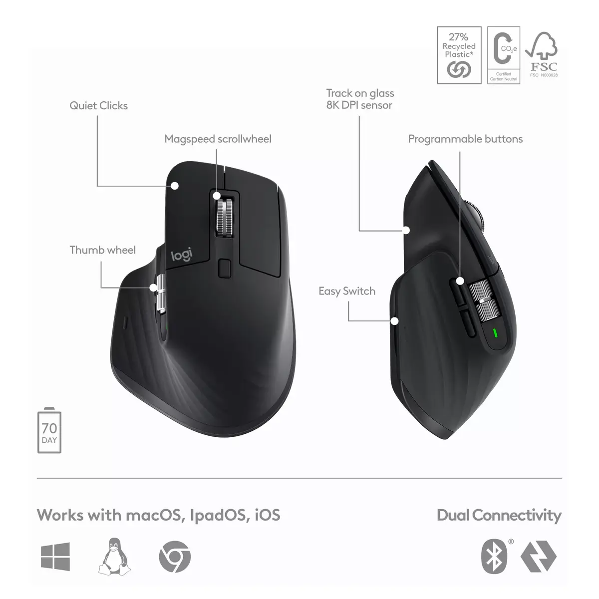 Комплект Клавиатура Мышь Logitech MX Keys S Photo 20