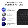 Комплект Клавиатура Мышь Logitech MX Keys S Photo 23