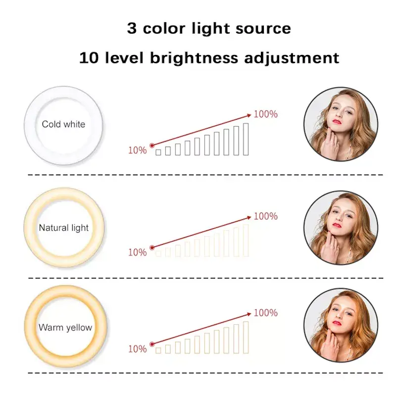E-LIGHT ST10-5 26cm LED Ring Light with Tripod and Remote Photo 7