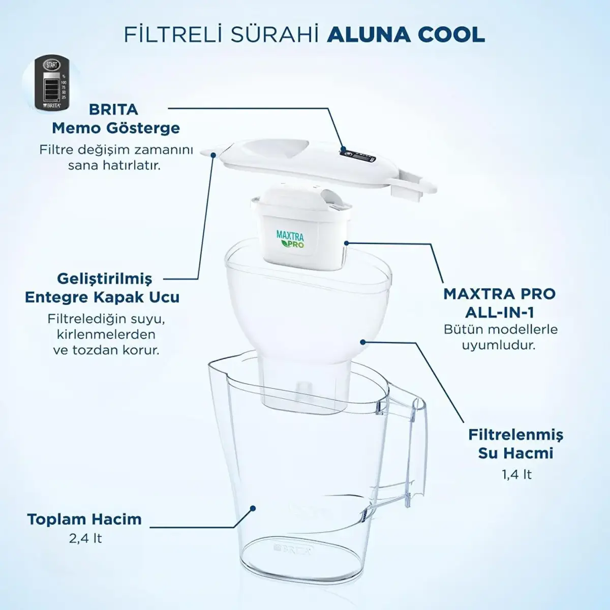 Ūdens filtra krūka BRITA Karaca Photo 2